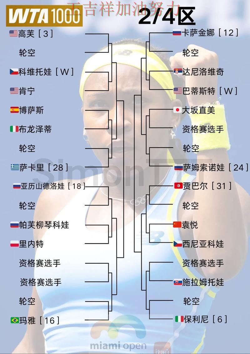 WTA巡回赛阵容变化盘点：詹姆斯表现抢眼 让联赛格局更加复杂