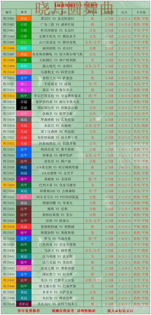 世界杯投注网站决赛阶段应该怎么看盘实用指南 世界杯投注网站决赛阶段应该怎么看盘实用指南