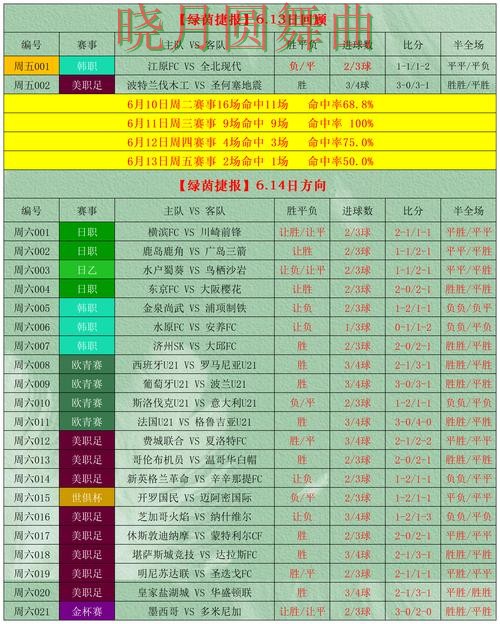 世界杯投注网站决赛阶段应该怎么看盘实用指南 世界杯投注网站决赛阶段应该怎么看盘实用指南