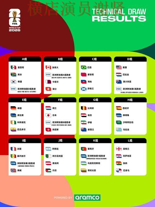 新手必看：世界杯竞猜入口官网直达详解 + FIFA World Cup 2026