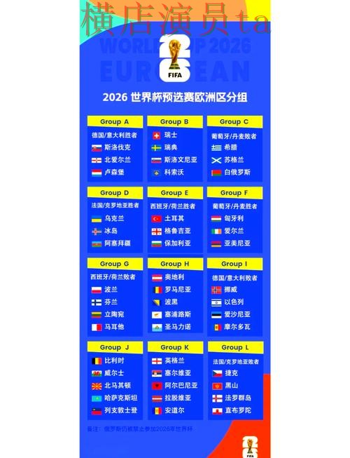 新手必看：世界杯竞猜入口官网直达详解 + FIFA World Cup 2026