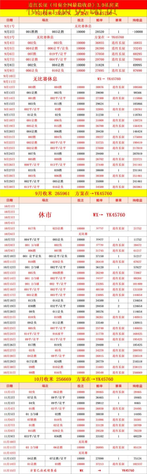 爱游戏世界杯赔率变化趋势与投注策略解析