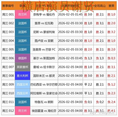 爱游戏世界杯赔率变化趋势与投注策略解析
