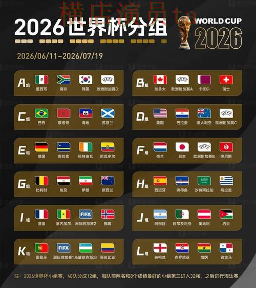 世界杯买球平台哪个好？围绕用户反馈做一次全面解析（2026世界杯）