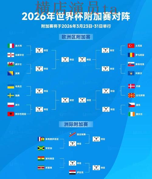 世界杯买球平台哪个好？围绕用户反馈做一次全面解析（2026世界杯）