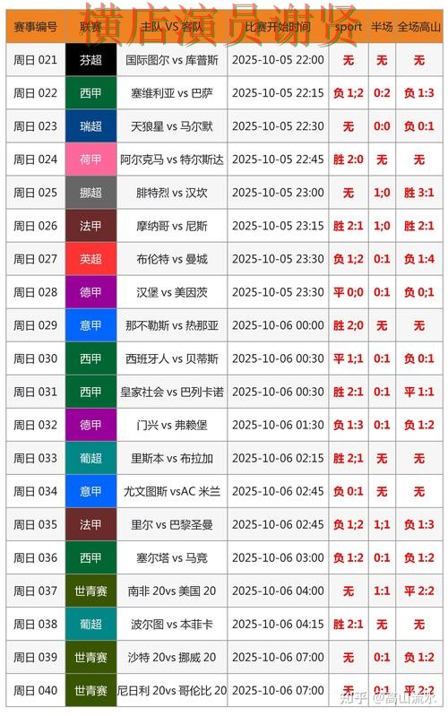世界杯竞猜入口哪个好？围绕官网直达做一次全面实测对比（世界杯数据）