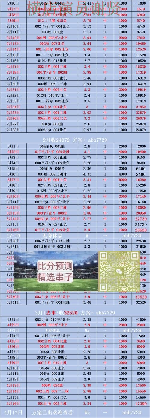 AB体育世界杯投注网站入口与赔率分析